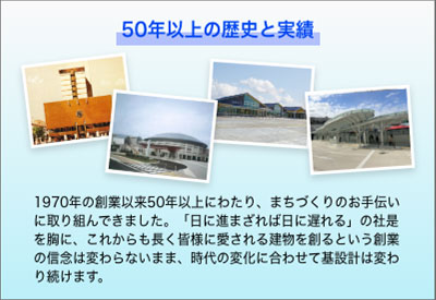 50年以上の歴史と実績