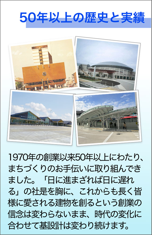 50年以上の歴史と実績